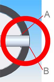 Detalles diseño original: A) Excesiva distancia entre planos. B) extremo del pasador está a menos de 1 diámetro del plano de corte.